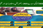 BISP Dynamic Survey 2025: Registration, Documents & Process