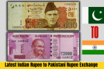 INR to PKR Today – Latest Indian Rupee to Pakistani Rupee Exchange Rate