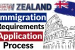 New Zealand Immigration Requirements and Application Process 2025