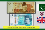 British Pound to Pakistani Rupee Today: Latest Exchange Rate and Market Trends