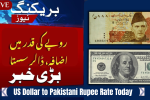 US Dollar to Pakistani Rupee Rate Today