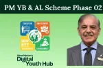 PM YB & AL Scheme Phase 02